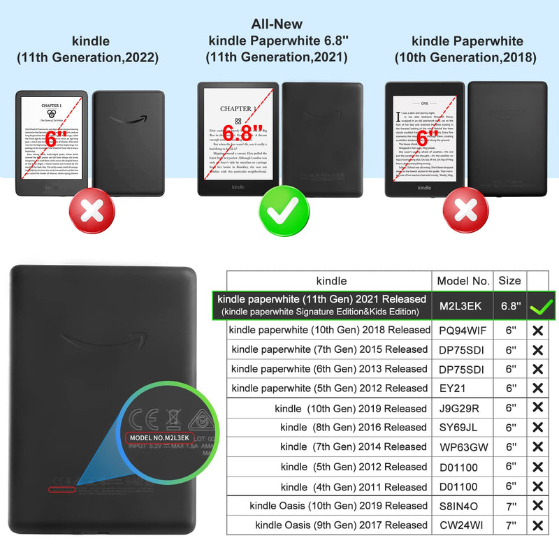 CoBak Kindle Paperwhite Case - All New PU Leather Cover with Auto Sleep Wake Feature for Kindle Paperwhite 11th Generation 6.8" and Signature Edition 2021 Released ***A-sage green