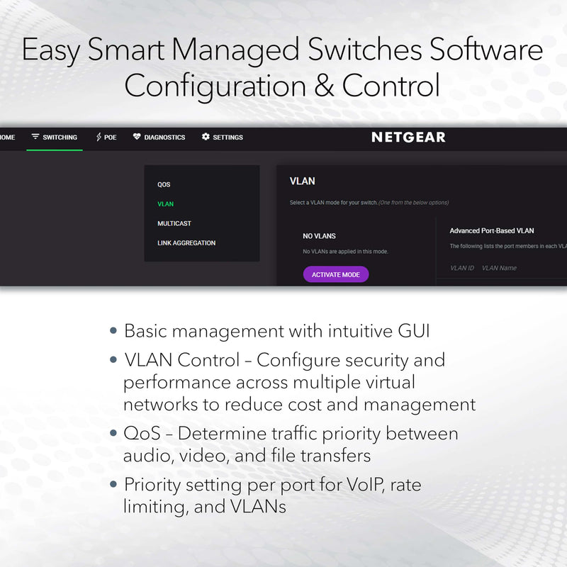 NETGEAR 5-Port Gigabit Ethernet Easy Smart Managed Switch (GS105Ev2) | Desktop or Wall Mount
