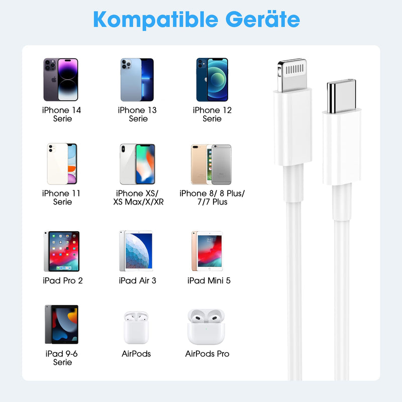 Lightning Cable USB C 2 Pack 1 M + 2 M for iPhone Charging Cable MFi Certified Original for Apple Fast Charging Cable for iPhone 14/13/12/11/Pro/Pro Max/Mini/XR/XS/XS Max/X/8/7/6/6s/Plus/iPad White