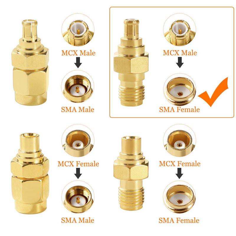 KUOQIY 2 pieces SMA female to MCX male antenna plug, SMA to MCX adapter, for antenna 4G LTE WiFi wireless router GPS system
