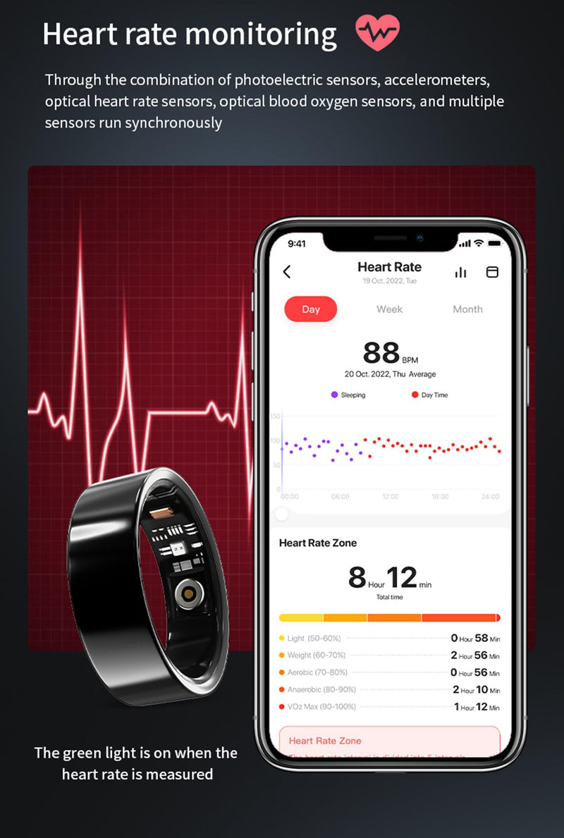 Smart Ring, Heart Rate and Blood Pressure Rings for Women Men w/Sleep Blood Oxygen Monitor IP68 Waterproof Fitness Tracker Ring Pedometer Calories Step Counter, Black #11 #11(C=64.7mm)