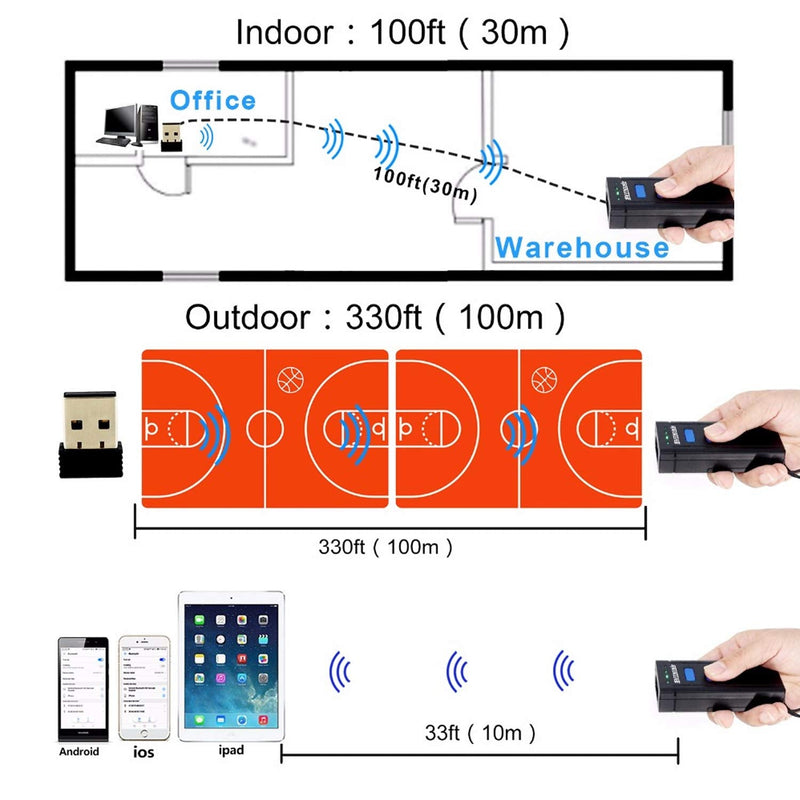 [AUSTRALIA] - Symcode Bluetooth Wireless Barcode Scanner,Compatible with Bluetooth Function & 2.4GHz Wireless, Portable Barcode Reader Work with Windows, Mac,Android, iOS Phones, Tablets or Computers Laser 1D Bluetooth Scanner 