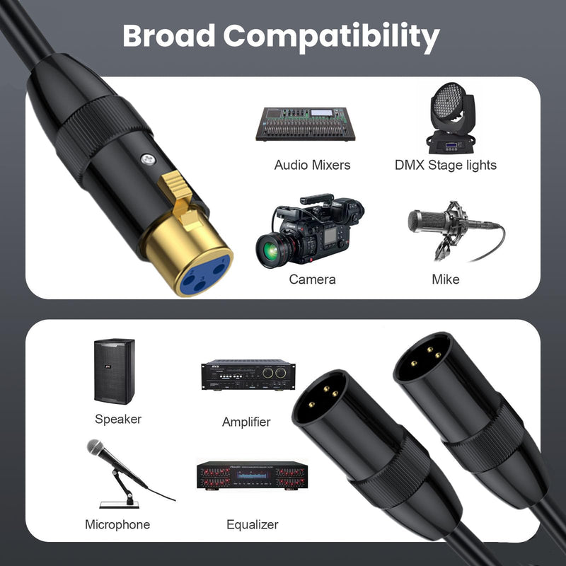 MOTONG XLR Y Splitter Cable, 1 XLR Female to 2 XLR Male XLR Cable Balanced Microphone Splitter Cord Audio Micphone Cable Adapter 0.5M/1.6FT(Female to Dual Male
