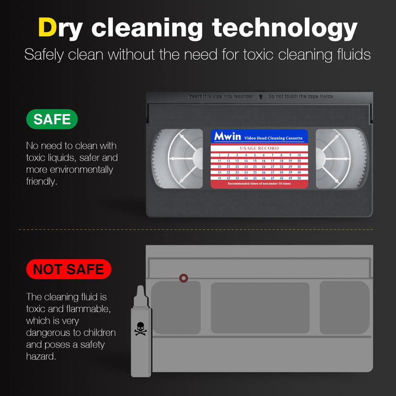 VHS Head Cleaner for VHS/VCR Players, Dry Technology- No Fluid Reusable Video Head Cleaner Tape