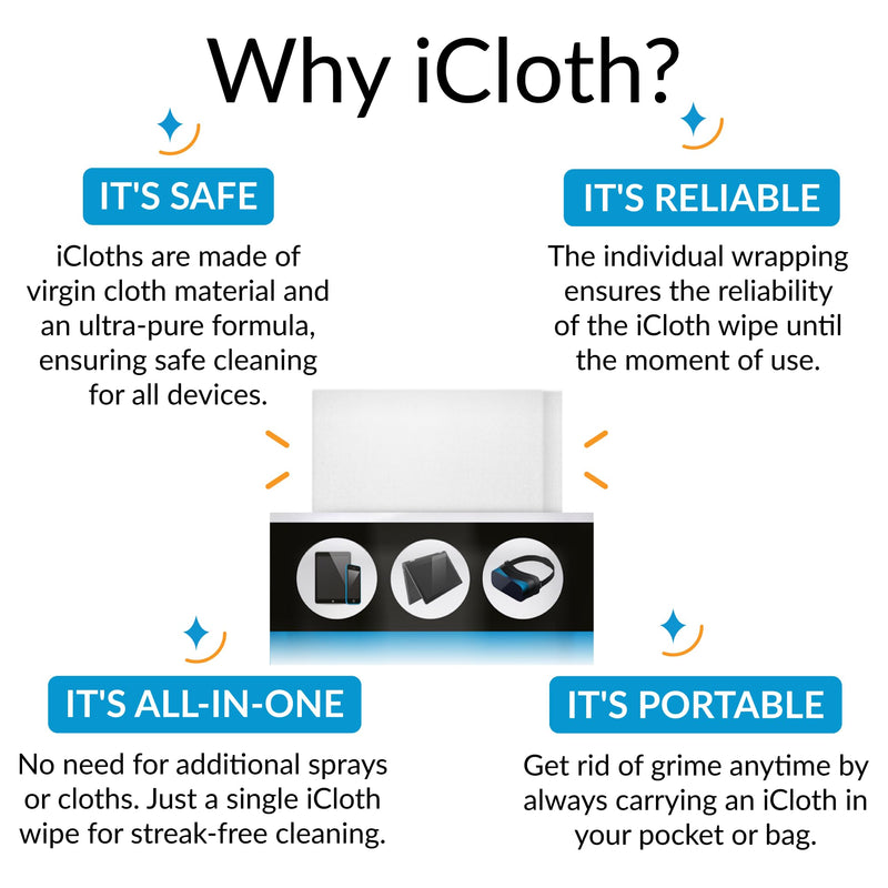 [AUSTRALIA] - Screen Cleaner Wipes by iCloth – Individually Wrapped – Travel Size – Streak-Free – Clean Your Phone, iPad, Laptop, Computer Screen and More – 24 Wipes (5" x 7") 24 Count (Pack of 1) 