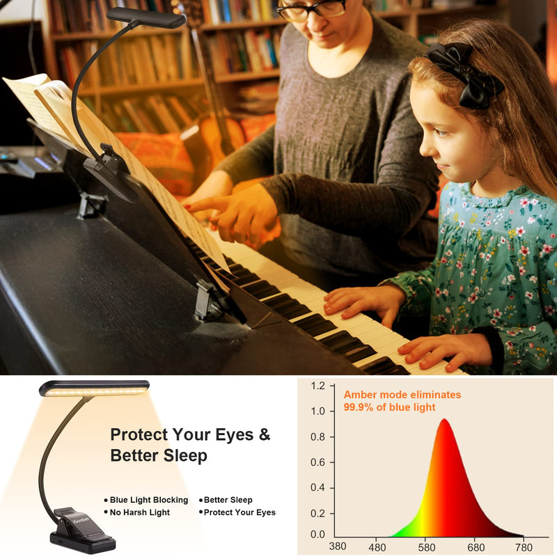 28 LED Music Stand Light, Clip on Piano Lights, Eye Caring & Blue Light Blocking, USB-C Rechargeable, 4 Color x 3 Brightness, Perfect for Musician, Piano, Keyboard, Orchestra 1 Pack