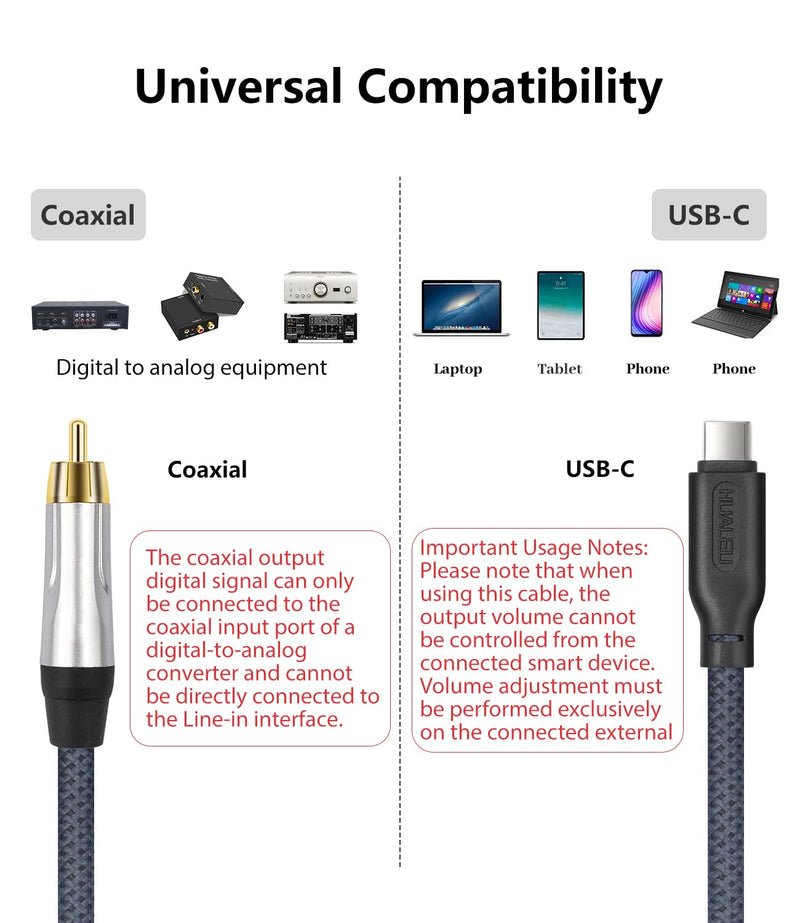 [AUSTRALIA] - 6FT USB c to Coaxial Cable Male Type-c to Digital coaxial Audio Adapter, It can Output 32-bit/384kHz Digital Audio Signals for dac amp Sound Preamp Amplifier 