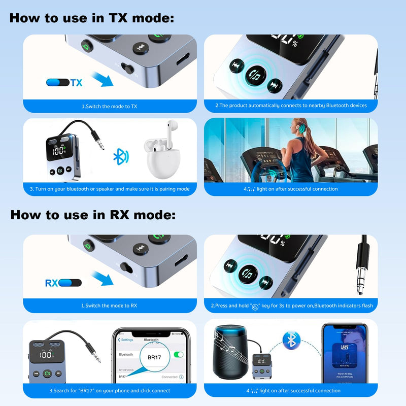 [AUSTRALIA] - Bluetooth Transmitter Receiver, 2-in-1 Bluetooth 5.3 Adapter for TV, Airplane, Gym Equipment, Cars, PC, Supports to 2 Wireless Headphones, Cell Phones, Wireless Receiver for Car, Home Stereo 