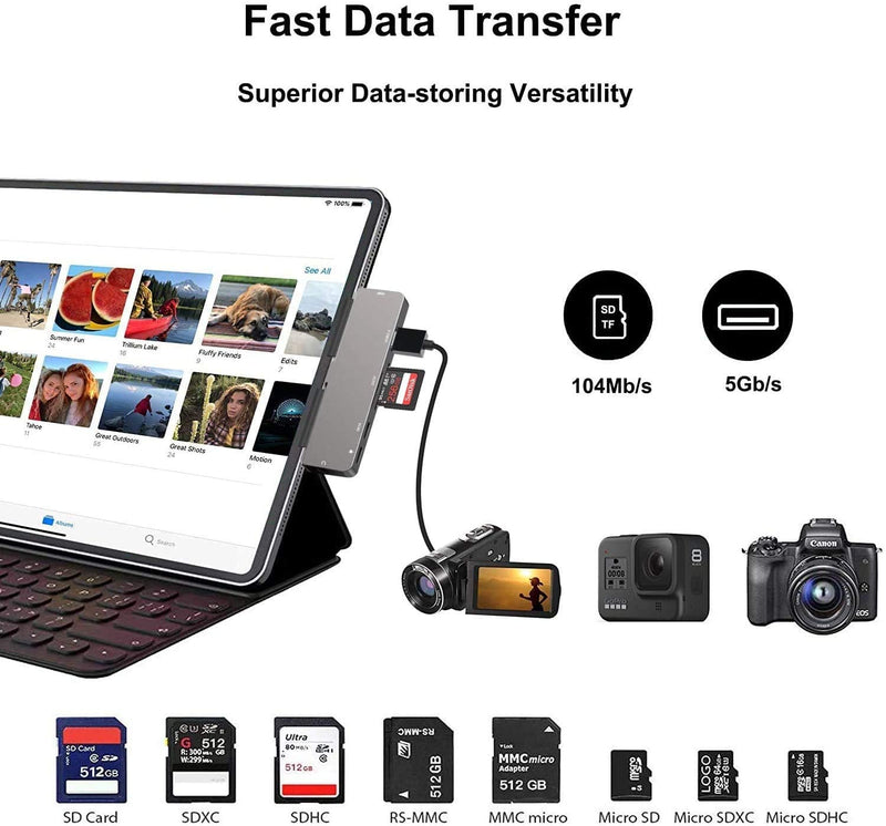 Adapter for iPad Pro USB C Hub for iPad Pro 11 12.9 2021 2020 2018,iPad Air 4/iPad Mini 6,7 in 1 USB C Hub with 4K HDMI,3.5mm Jack,USB3.0,USB C PD&Data,SD/TF Card Slot,iPad docking station accessories
