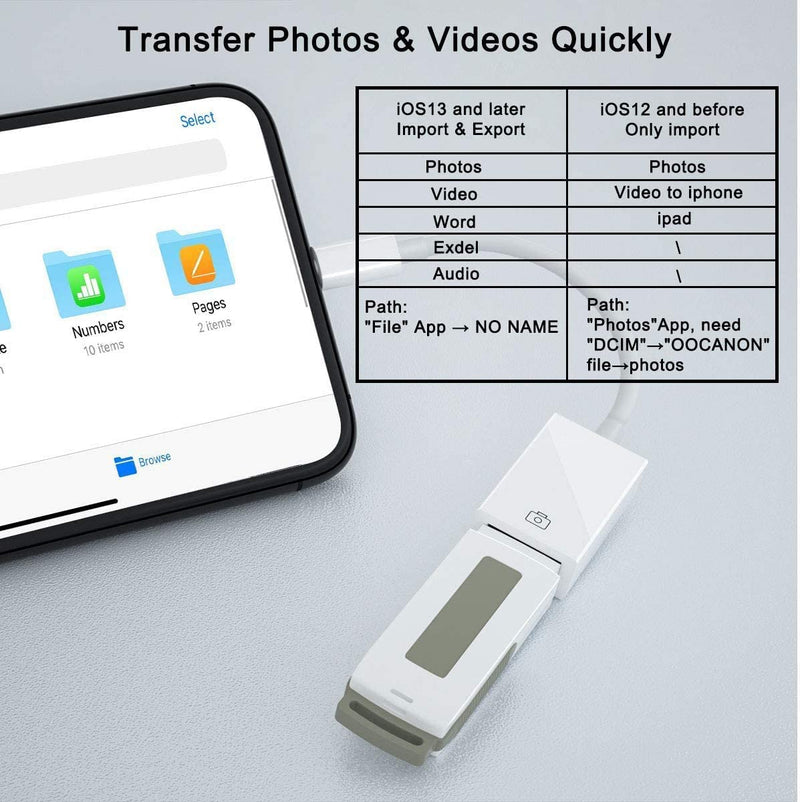 [Apple MFi Certified] Lightning to USB Camera Adapter for iPhone iPad, USB 3.0 OTG Data Sync Cable Adapter Compatible with iPhone 12 11 XS XR X 8 7 iPad to Card Reader Keyboard Mouse USB Flash Drive