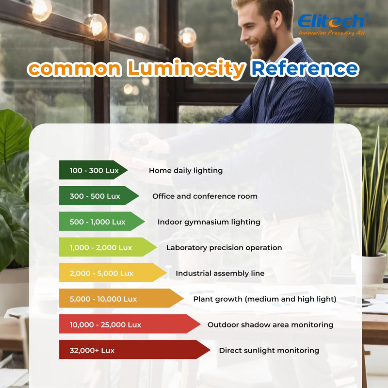 Elitech Digital Light Meter LM-200, Handheld Illuminance Meter with LCD Display, 200,000 Lux Range, Temperature Measurement