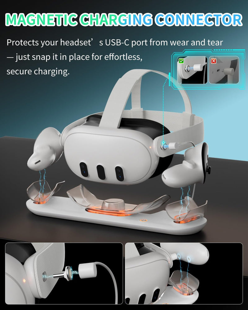 Charging Dock for Meta Quest 3, OLCLSS Charging Station for Oculus Quest 3 Accessories with RGB Light, Magnetic Charging Stand for VR Headset and Controller with 2 Rechargeable Batteries (White) White