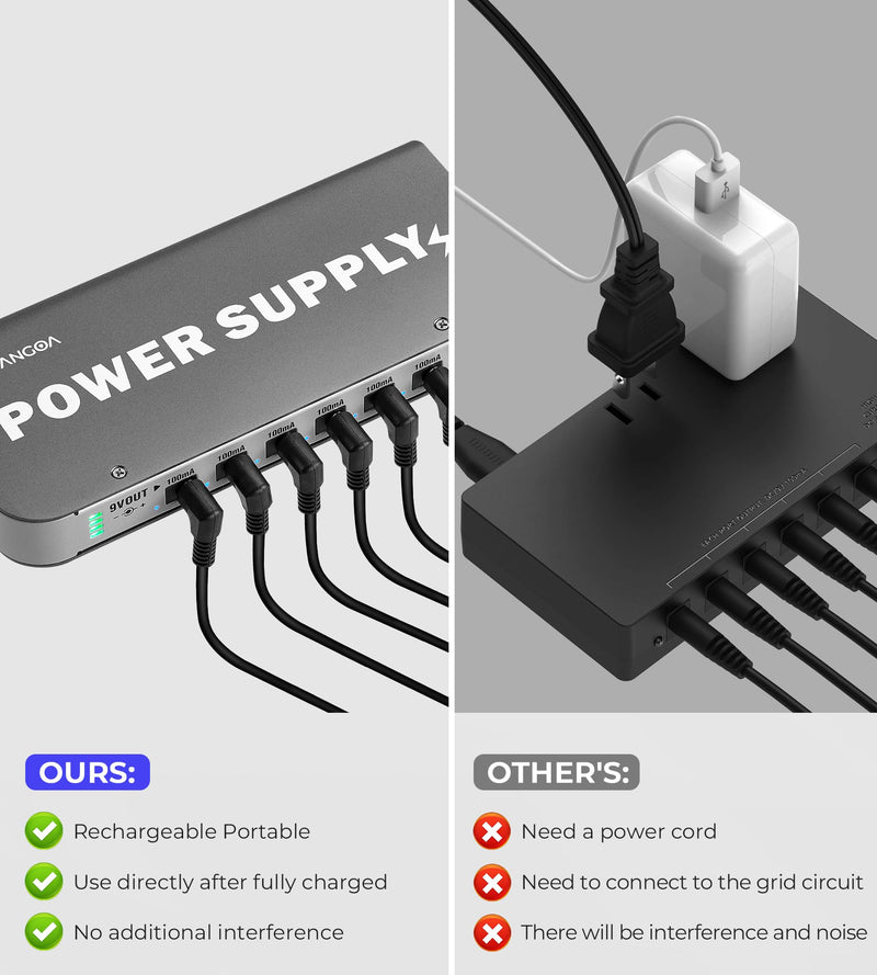 Guitar Pedal Power Supply Vangoa Built-in 3.7V/4600mAh Rechargeable Battery with Battery Indicator 7 Outputs(100mA,300mA) with USB Port Portable 9V Power Supply for Guitar Bass Effect Pedal Board