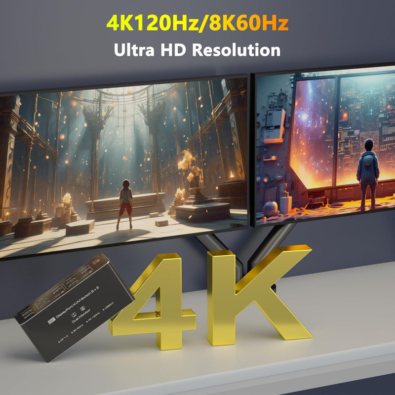 KVM Switch 2 Monitors 2 Computers DisplayPort 8K @60Hz, USB 3.0 KVM Switches for 2 Computers Share Dual Monitor and 4 USB Devices, DisplayPort KVM with Wired Controller Support Extend/Copy Mode