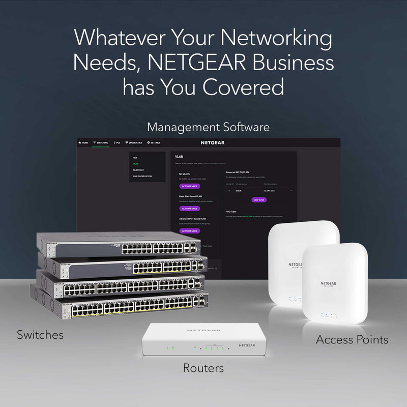 NETGEAR 5-Port Gigabit Ethernet Unmanaged Network Switch (GS105NA) | Desktop or Wall Mount