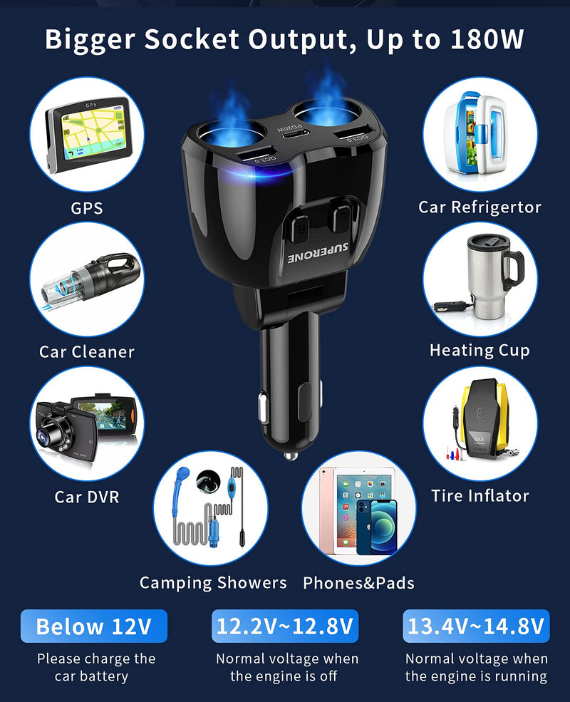 Bundle 180W 2-Socket Cigarette Lighter Adapter & MagSafe Car Cup Holder Phone Mount