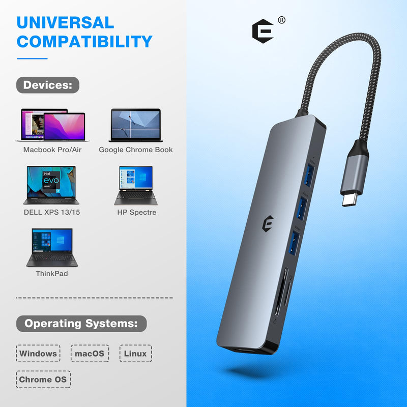 USB C Hub, 6 in 1 USB C Adapter for Mac Pro/Air, USB 3.0 5Gbps Speedy Docking Hub for Dell,Surface,HP,Lenovo and Other Type C Devices (4K HDMI,USB A 3.0,SD/TF)