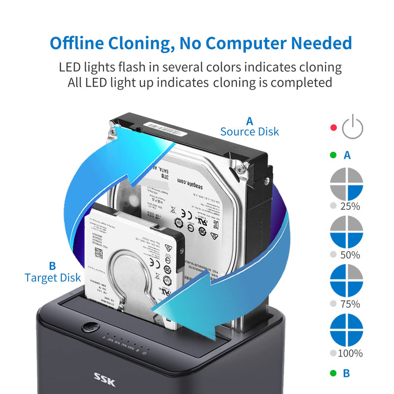 HDD Dock+ M.2 Enclosure Bundle