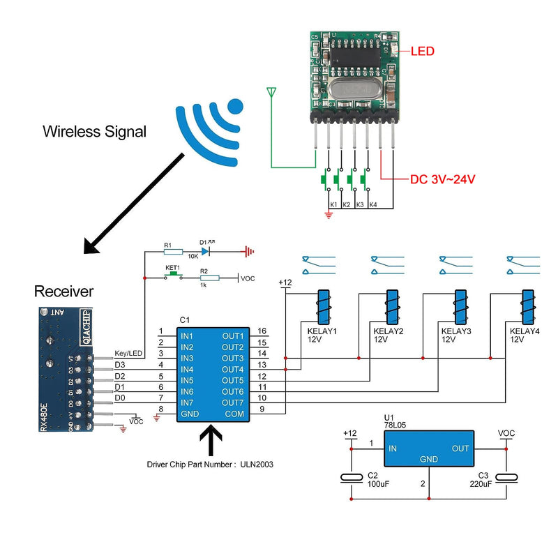 [AUSTRALIA] - 6pcs 433mhz Wireless RF Transmitter and Receiver Wireless 4 Channel Output Link Kit with 1527 Learning Code for Remote Control 433mhz RF 4 Channel 