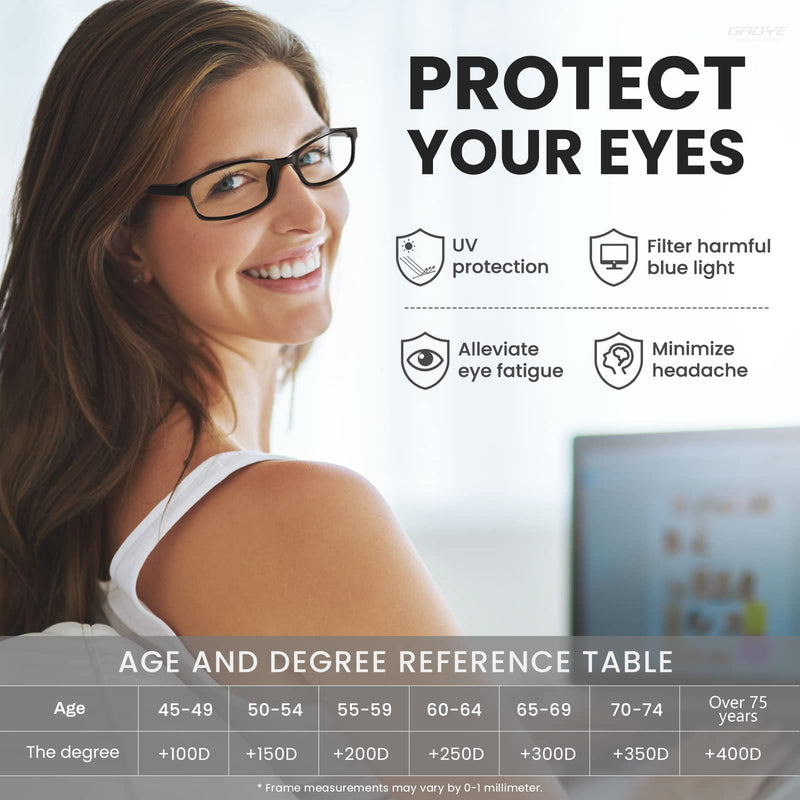 Gaoye 6 Pack Reading Glasses Blue Light Blocking for Women Men, Magnifying Readers Glass Anti UV Eyeglasses 6 Color*1 2.0 x
