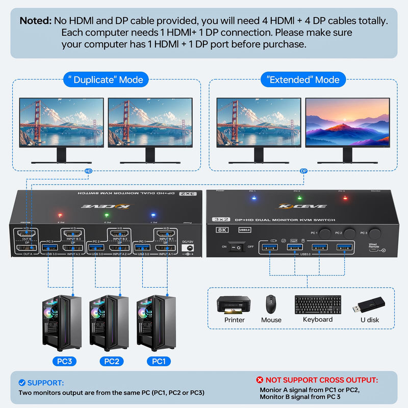 KVM Switch 2 Monitors 3 Computers HDMI + DisplayPort, KCEVE USB 3.0 DP KVM Switcher, 8K@30Hz/4k@144Hz Dual Monitor DP KVM for 3 PC Share 2 Display and 4 USB 3.0 Devices Black 17.1 CM 3x2 kvm switch dp+hdmi
