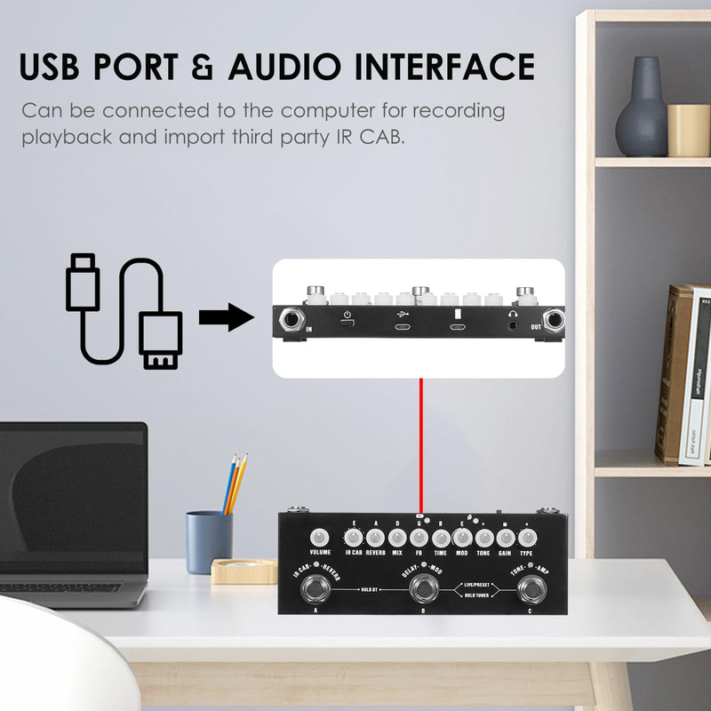 CUBE-BABY Guitar Multi-Effects Pedal with 8 IR Cabinet Simulations, Rechargeable Battery, and Precision Tuner