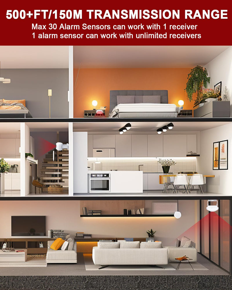 [AUSTRALIA] - CallToU Bed Sensor Alarm and Fall Prevention for Elderly/Dementia/Patient Wireless Caregiver Pager Motion Sensor Alarms System Motion Detector Alert Monitor System 500+FT, Bed Alarm for Elderly Adult 1 Receiver+ 2 Motion Sensors 