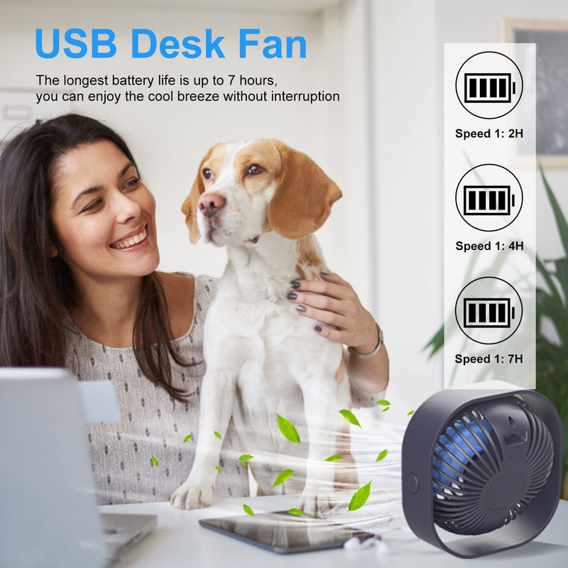 Fascryla USB Desk Fan,2000mAh Powerful Desktop Table Cooling Fan,Small Personal Fan,USB Rechargeable Mini Fan with 3 speed Strong Airflow for Home Office Desktop Camping,Summer Gift for Friends(Blue)