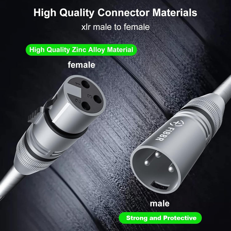 [AUSTRALIA] - FIBBR XLR Cable 25ft-2 Pack, Microphone Cable Nylon Braided XLR Male to Female Heavy Duty Balanced Microphone Cord Compatible with Preamps/Speaker Systems and More 8m/25ft 2PCS 