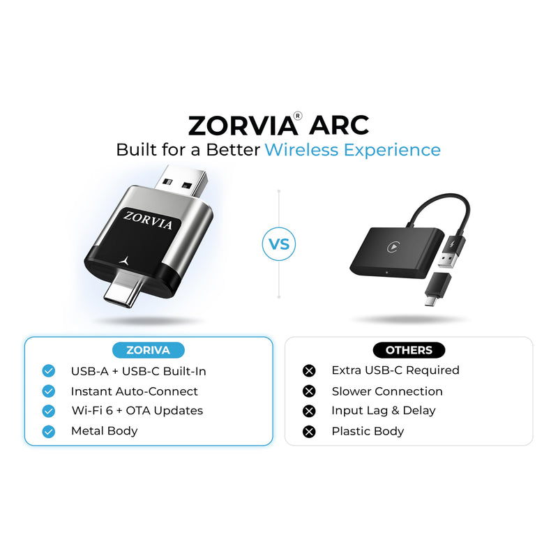 ZORVIA Wireless CarPlay Adapter for iPhone & Android Auto 2026 Upgraded - Convert Wired CarPlay to Wireless, Fast Auto Reconnect, Plug and Play, USB-C & USB-A (Silver) Silver