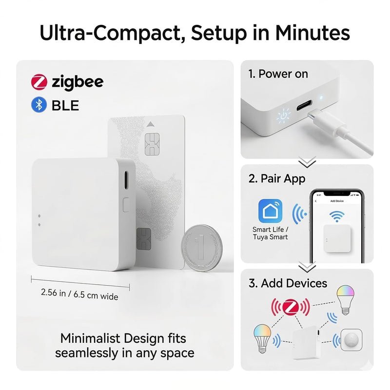 Smart Multi-Mode Gateway, Zigbee 3.0 & Bluetooth Mesh Hub, Tuya Smart Life App Control, Compatible with Alexa & Google Home, 2.4GHz Wireless Bridge (White)