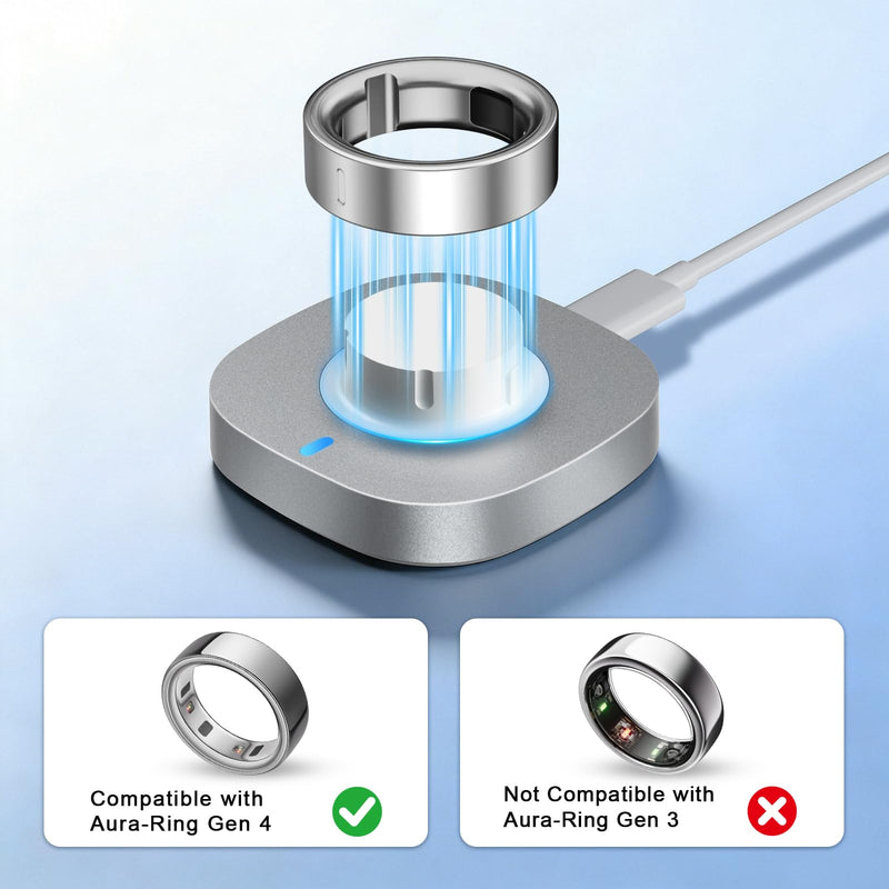 Charger Compatible with Aura-Ring Gen 4 Size 6,Fast Charging Dock | Portable Charger with USB-C Cable for Smart Ring Accessories,Not Compatible with Aura-Ring 5/Gen 3