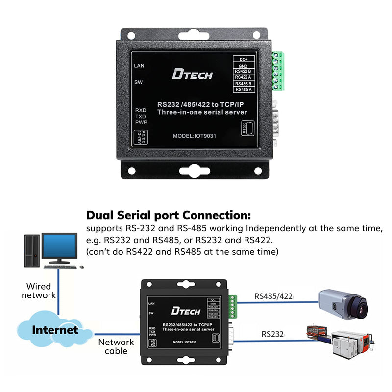 DTECH Serial to Ethernet Converter Adapter RS232 RS422 RS485 to TCP IP Device Server Supports DHCP DNS Modbus RTU/TCP 10/100M Power Over Ethernet POE
