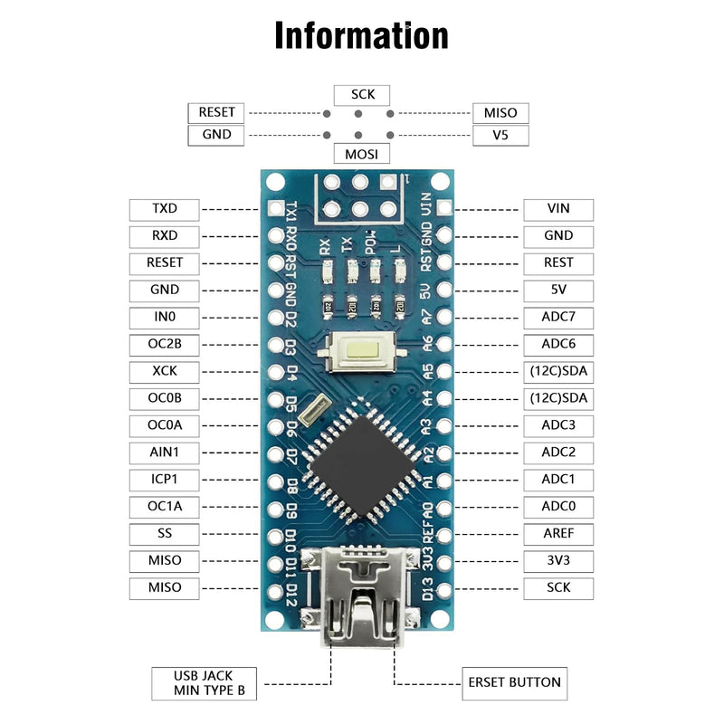 Nano V3.0 Board with Cable, AYWHP 3PCS Nano Board ATmega328P, CH340G Chip 5V 16M, Microcontroller Compatible with Arduino Nano (Mini USB Port) 3