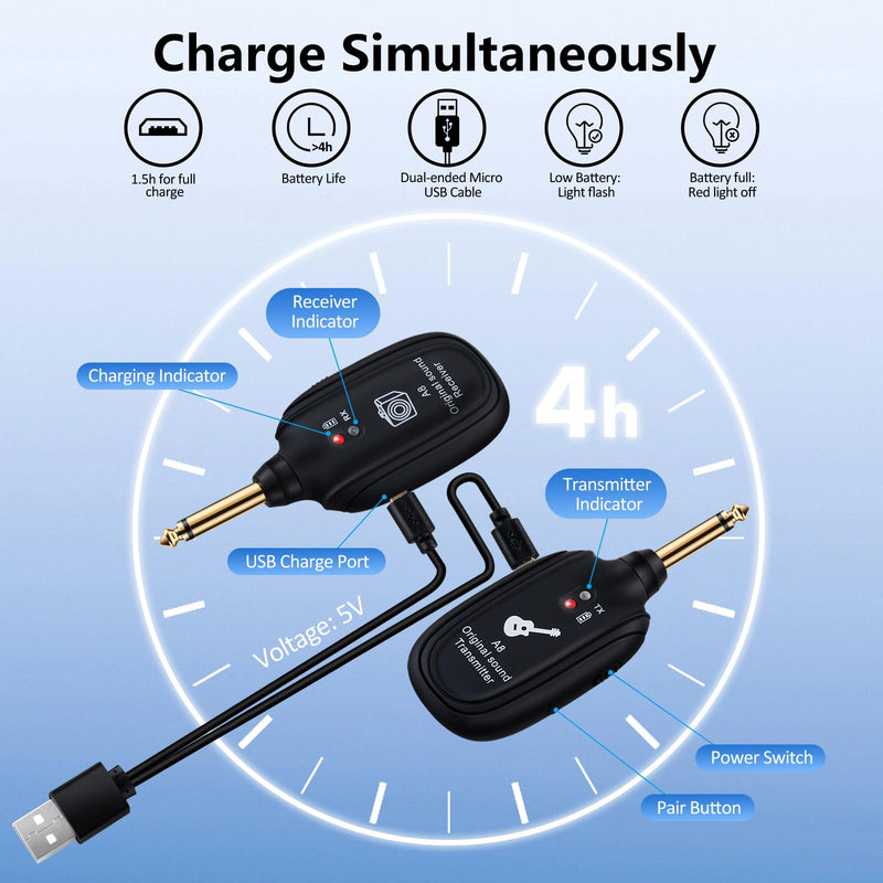 A8 Wireless Guitar Transmitter Receiver System, 2.4GHz Rechargeable, 24-bit/48KHz Audio, Low Latency <4ms for Electric Guitar & Bass, Wireless Audio Transmitter & Receiver (A8(1TX+1RX)) A8(1TX+1RX)