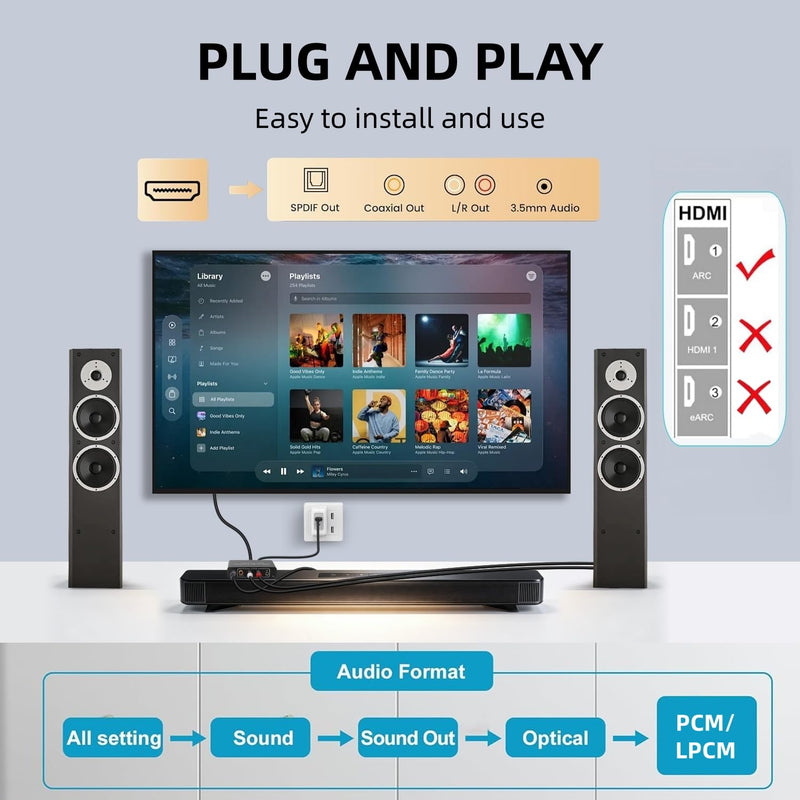 [AUSTRALIA] - HDMI ARC Audio Extractor, XinYaa 192KHz ARC Audio Extractor DAC Converter, Digital to Analog Audio Converter, Optical/SPDIF Coaxial HDMI ARC to Optical/SPDIF Coaxial Stereo L/R 3.5mm Jack for TV ARC-02 1 