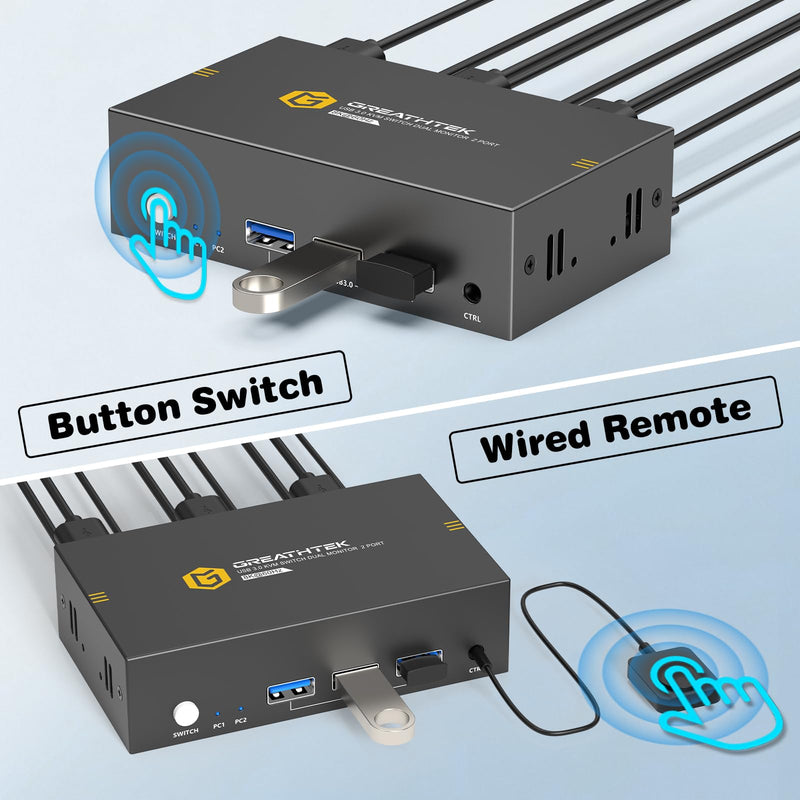 8K HDMI KVM Switch 2 Monitors 2 Computers,8K@60HZ USB3.0 Dual Monitors KVM Switches for 2 PC/Laptops Share Mouse Keyboard and 2 Screens,with 2 USB Cables/Controller,EDID Adapative,Plug&Play Deep Blue