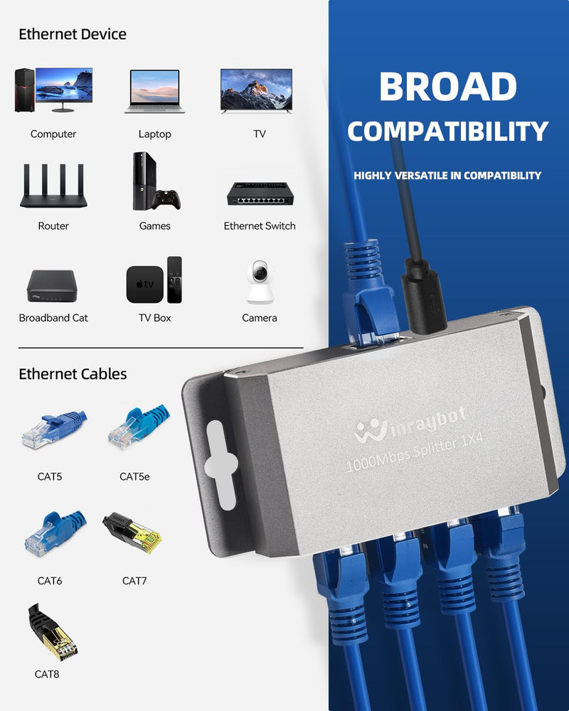 Gigabit Ethernet Splitter 4 Port & 2 Port with Wall Mount Ears for Home Office PS5 Router Smart TV Plug & Play 1000Mbps Powered Network Switch 1 to 4 Ethernet Hub 1 to 2