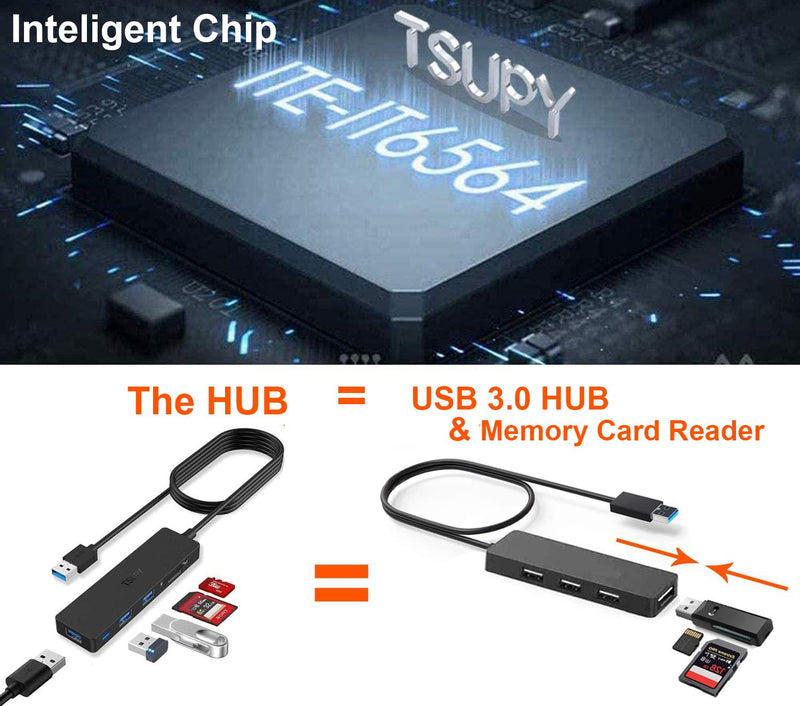 TSUPY USB 3.0 Hub Multi USB Data HUB with 4ft/48inch Extended Cable,SD/TF Card Reader & 3 USB 3.0 Ports Compatible for PC, Laptops, Surface Pro, MacBook, Mac Mini, iMac Pro