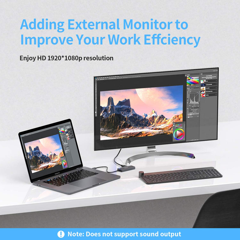 USB to HDMI Adapter, 5-in-1 USB hub 3.0 with HDMI 1080p for Extended Monitor PC Laptop Desktop, 2 USB Ports, SD and Micro SD Card Reader[for Windows Series Laptop PC only] USB3.0