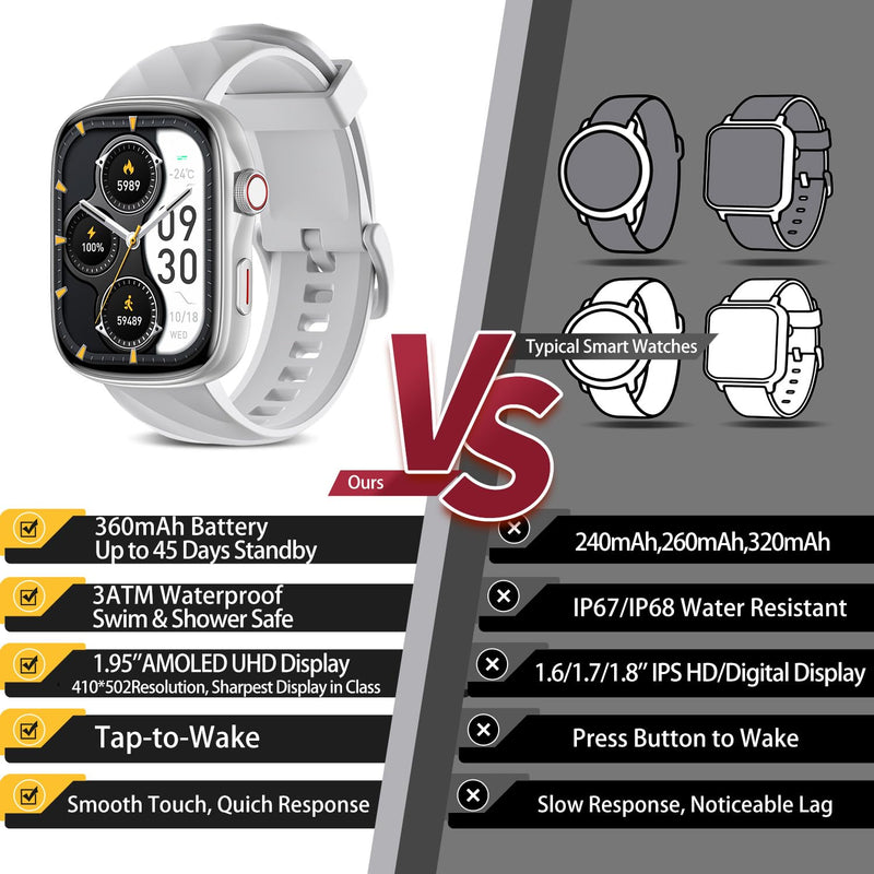 Smart Watch 45-Day Battery, Ultra HD 1.95" AMOLED – 3ATM Waterproof, Bluetooth Calling, 130+ Sports Modes, Heart Rate Blood Pressure Sleep Tracker for iPhone Android (Silver)