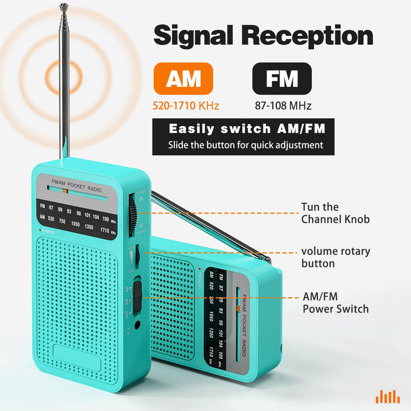 Portable Radio AM FM, Goodes Transistor Radio with Loud Speaker, Headphone Jack, 2AA Battery Operated Radio for Long Range Reception, Pocket Radio for Indoor, Outdoor and Emergency Use-Green New-Cyan