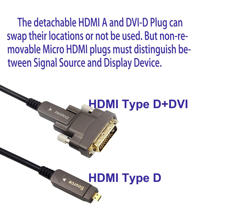 30ft 4K HDMI DVI Cable, Fiber Optic HDMI Cable, Micro HDMI to HDMI, Detachable Type A to DVI, D to DVI, 18Gbps Ultra Speed, Slim Flexible, Long Extended, for Projector TV Xbox PS 30ft Fiber 4K HDMI AD+DVI