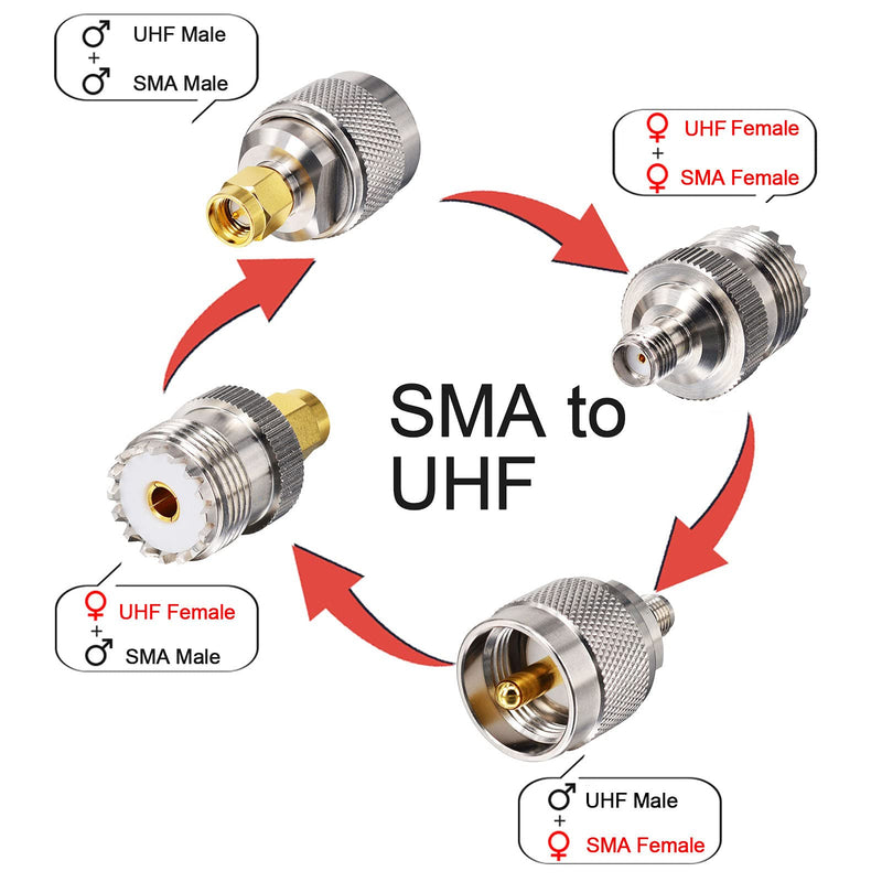 onelinkmore Ham Radio Adapter SMA to UHF Antenna Adapter Kits PL259 SO239 UHF VHF Adapter for RF Applications/CB Radio/Handheld Ham Radio Antenna/Walkie Talkie/Amateur radios Upgraded 4 PCS
