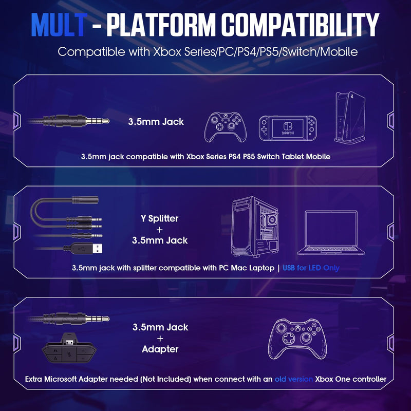[AUSTRALIA] - YPBDAN Gaming Headset for PS5, PS4, Xbox Series X|S, Xbox One, PC, Switch, Mac - RGB Over-Ear Headphones with 7.1 Surround Sound, Noise Cancelling Mic, 50mm Drivers & Memory Earmuffs for Nintendo 64 White 