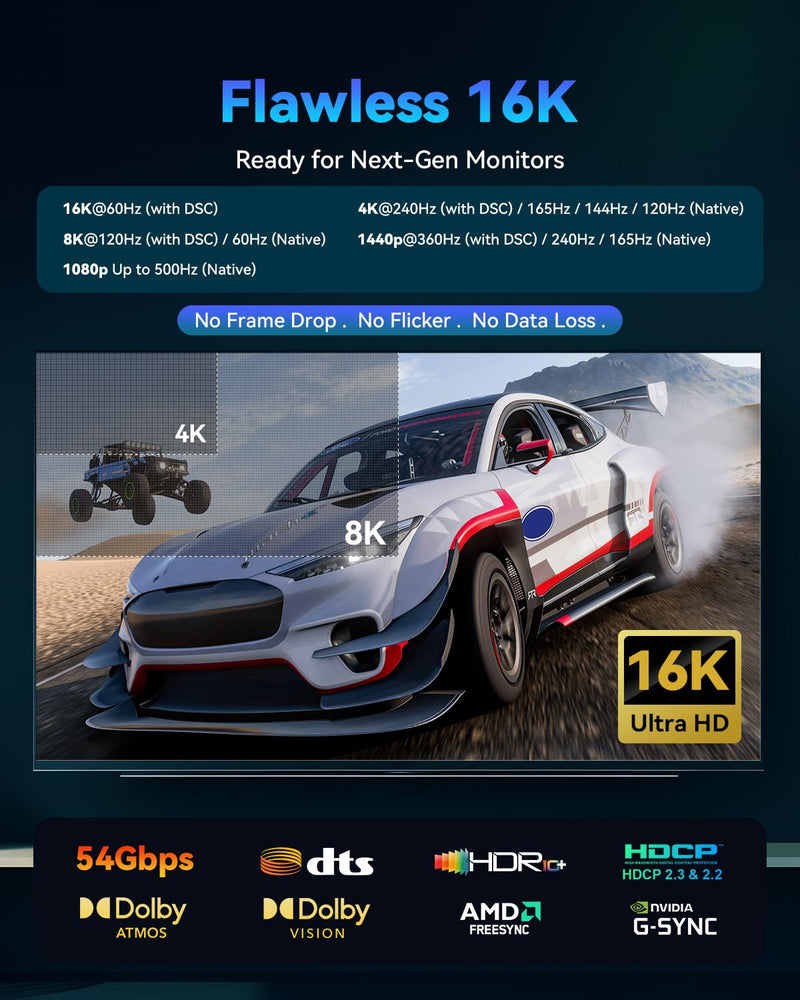 54Gbps Fiber Optic Displayport 2.1 Cable 10FT 8K@120Hz 4K@240Hz | Active Lossless Long-Distance Transmission, Flexible DP Cable for Gaming/Monitor/Graphics Card/FreeSync/G-Sync/TV/PC Silver