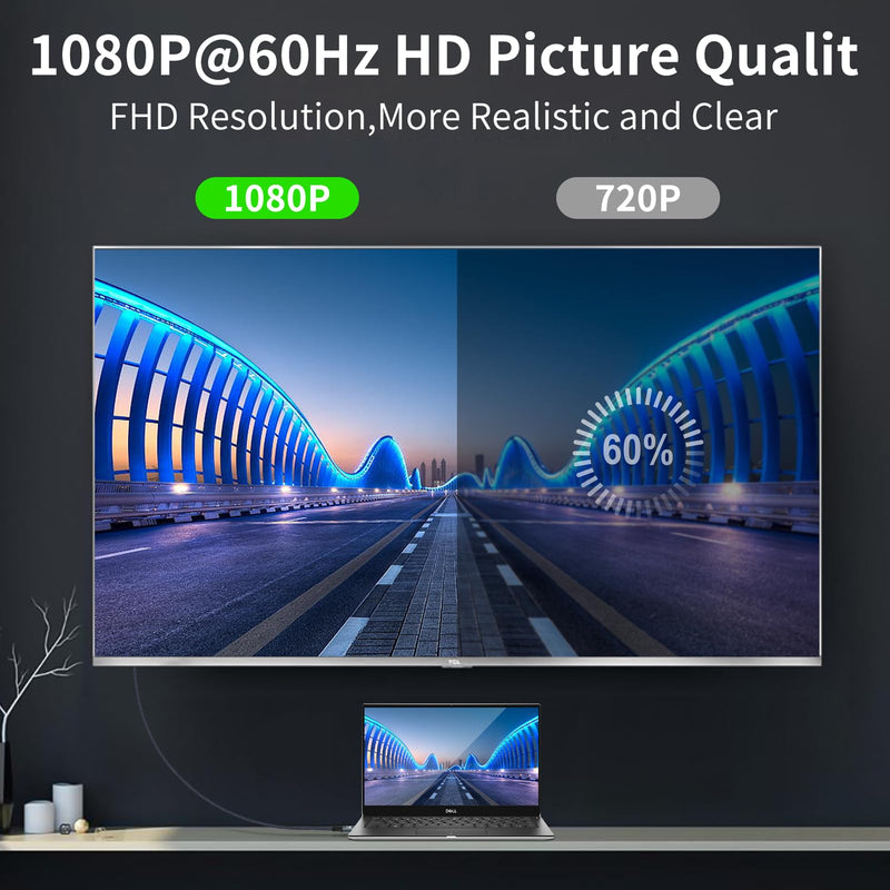 [AUSTRALIA] - Twozoh Micro HDMI to VGA Cable 3.3FT, Gold-Plated & Braided Micro HDMI VGA (Male to Male) Support 1080P 720p Compatible with Laptop, Projector, HDTV 