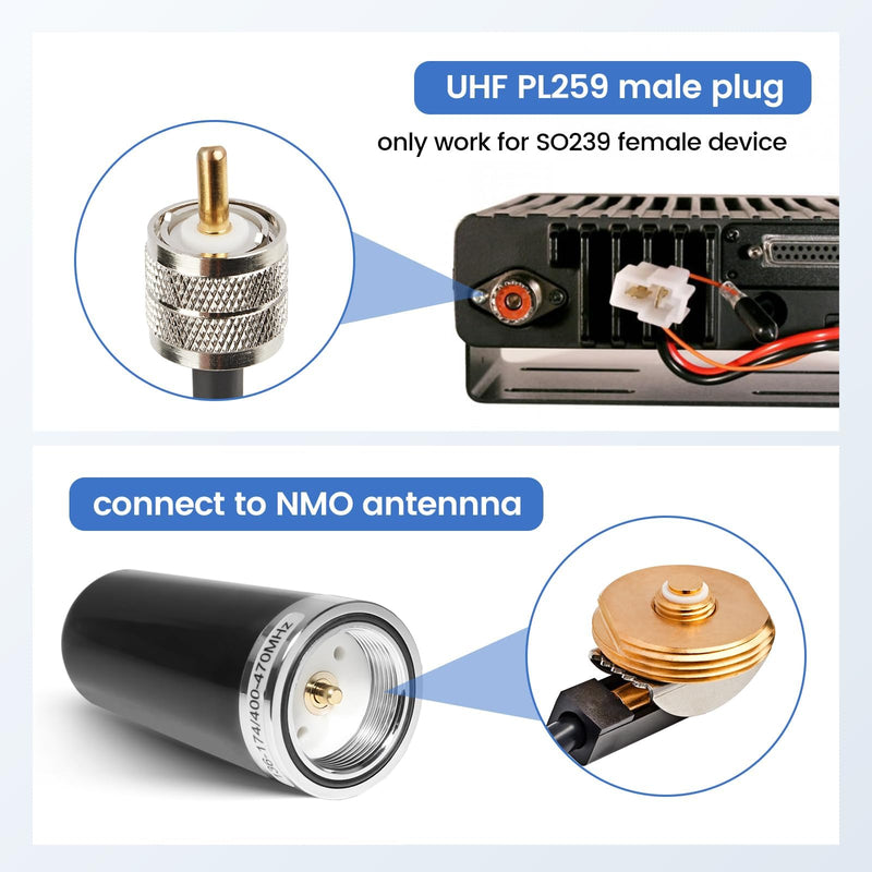 [AUSTRALIA] - Anina 3/4 Inch Hole Mount NMO L Bracket, 16ft RG58 Pure Copper NMO to PL259 Coax Cable with Waterproof Cap for VHF/UHF/CB Ham Radio Dual Band Antenna 
