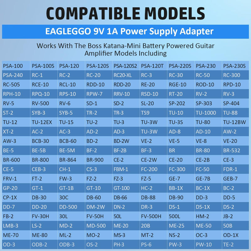 9V AC Power Supply Adapter for Boss Katana-Mini Battery Powered Guitar Amplifier Replaces Boss PSA-120S Guitar Distortion Effects Pedal DS-1 RC-1 RC-3 TU-2 PSB-1U PSB1U Charger Cable Cord (6.5 ft)