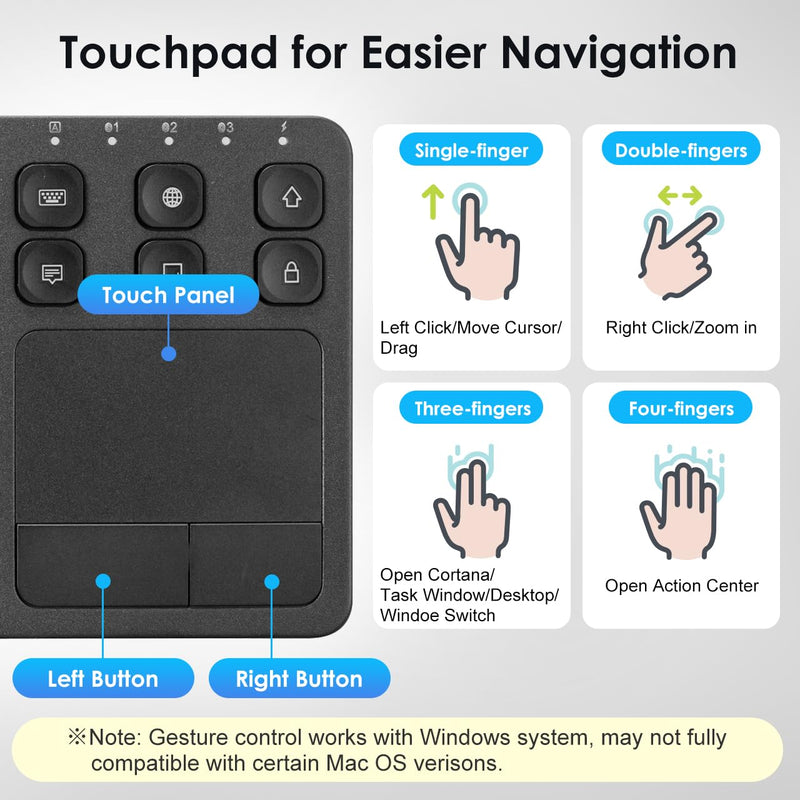 SANWA TB128V Wired Trackball Mouse + GSKB066 Bluetooth Keyboard with Touchpad Set, Silent Click Roller Ball Mice, Multi Device Trackpad Keyboard, Compatible with Mac, Laptop, PC, Windows, macOS